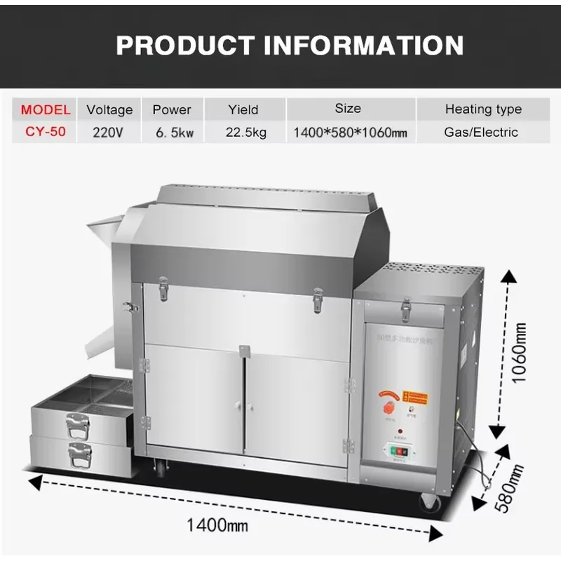2026 Horus 25kg/h Automatic El - đánh giá và giá Coffee Bean
