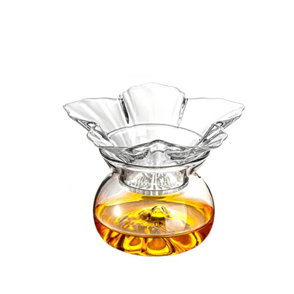 130ml Flower Glass Tea Straine - đánh giá và giá Coffee Tea And Leaf