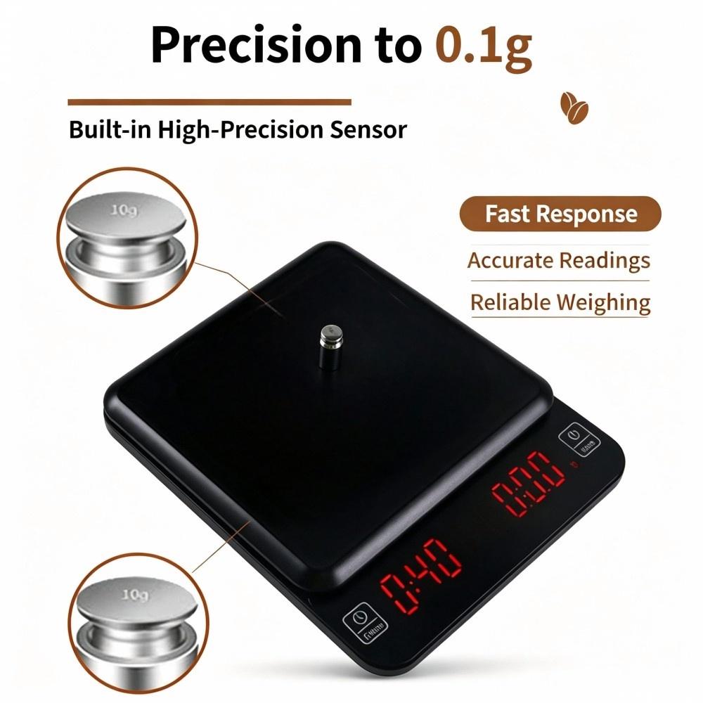 3kg/0.1g High Precision Digita - đánh giá và giá Coffee & Tea Difabis