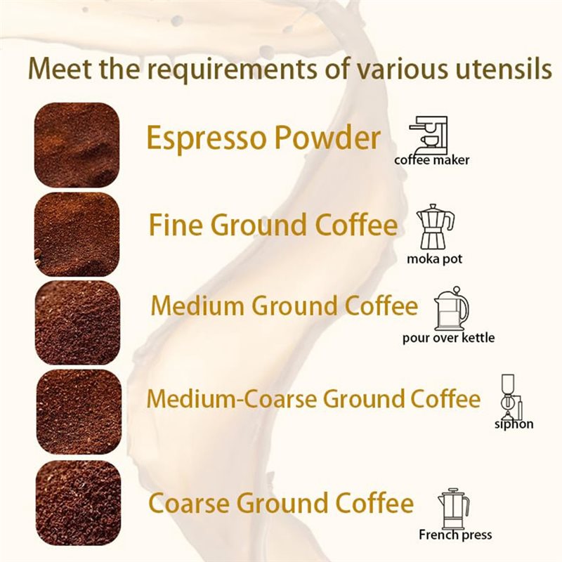 B83B-Hand Coffee Grinder With  - đánh giá và giá French Press Coffee & Tea
