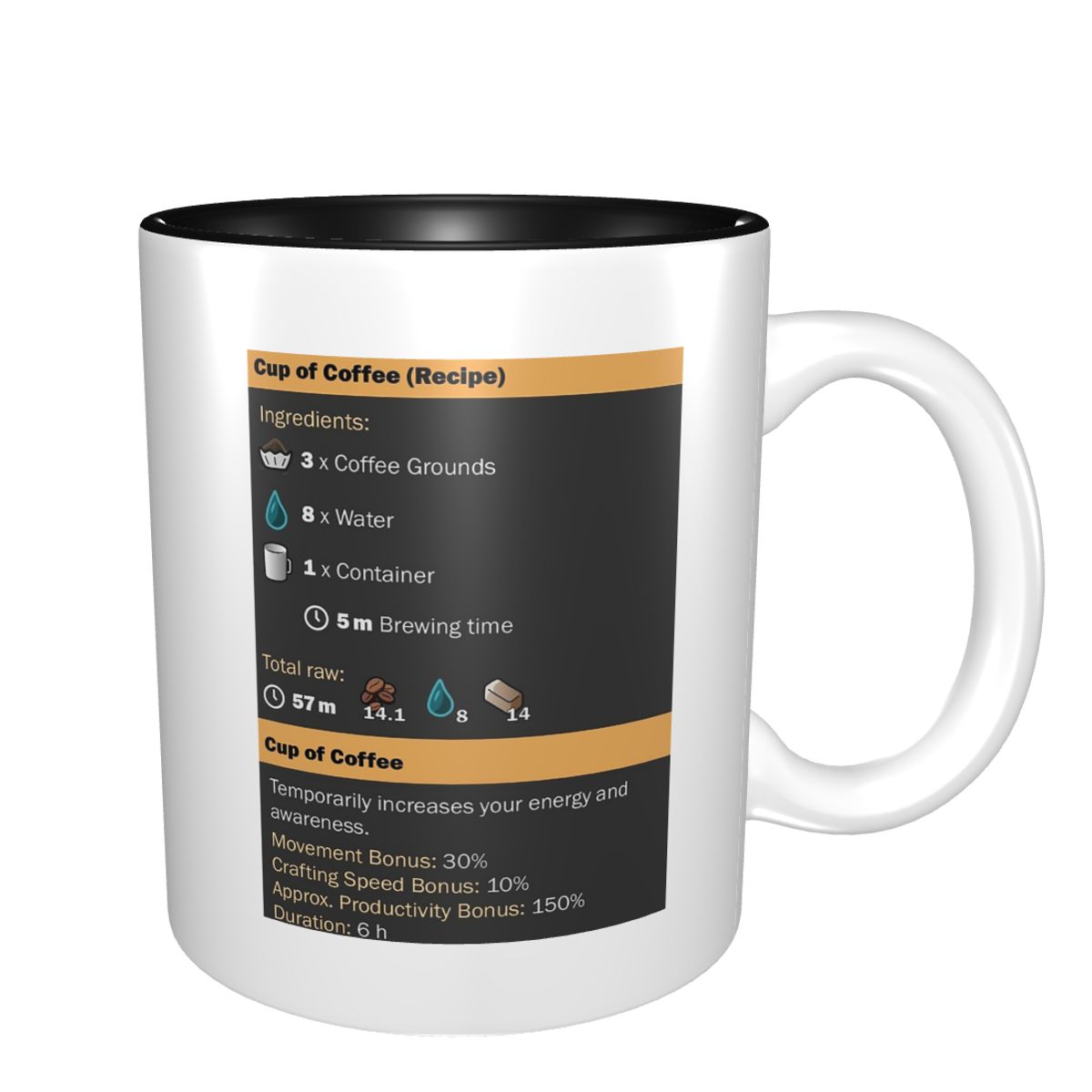 Cup Of Coffee (Recipe) Mug Fun - đánh giá và giá Coffee Tea Recipe